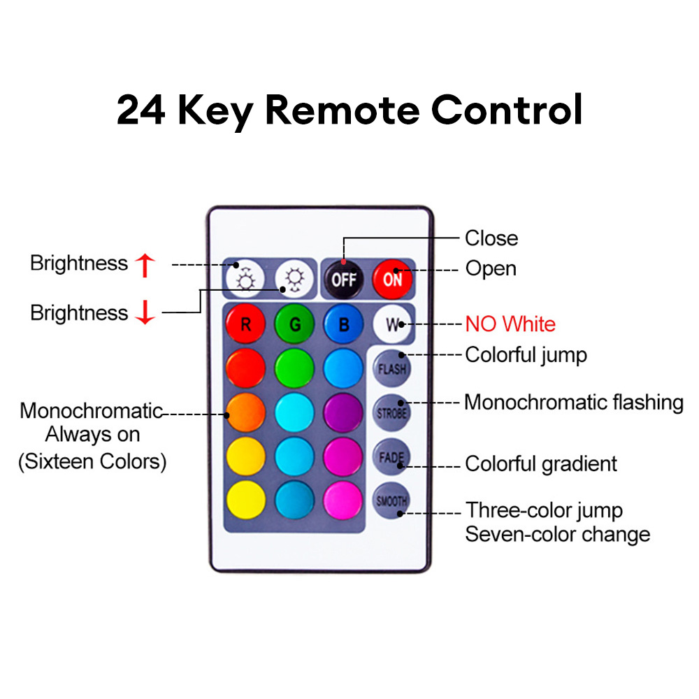 W28-Serie RGB-LED-Licht mit IR – Ir Remote Module Bewertung und Preis