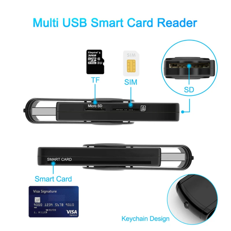 Usb 3,0 2,0 smart kartenleser  – Sd Card Module Bewertung und Preis