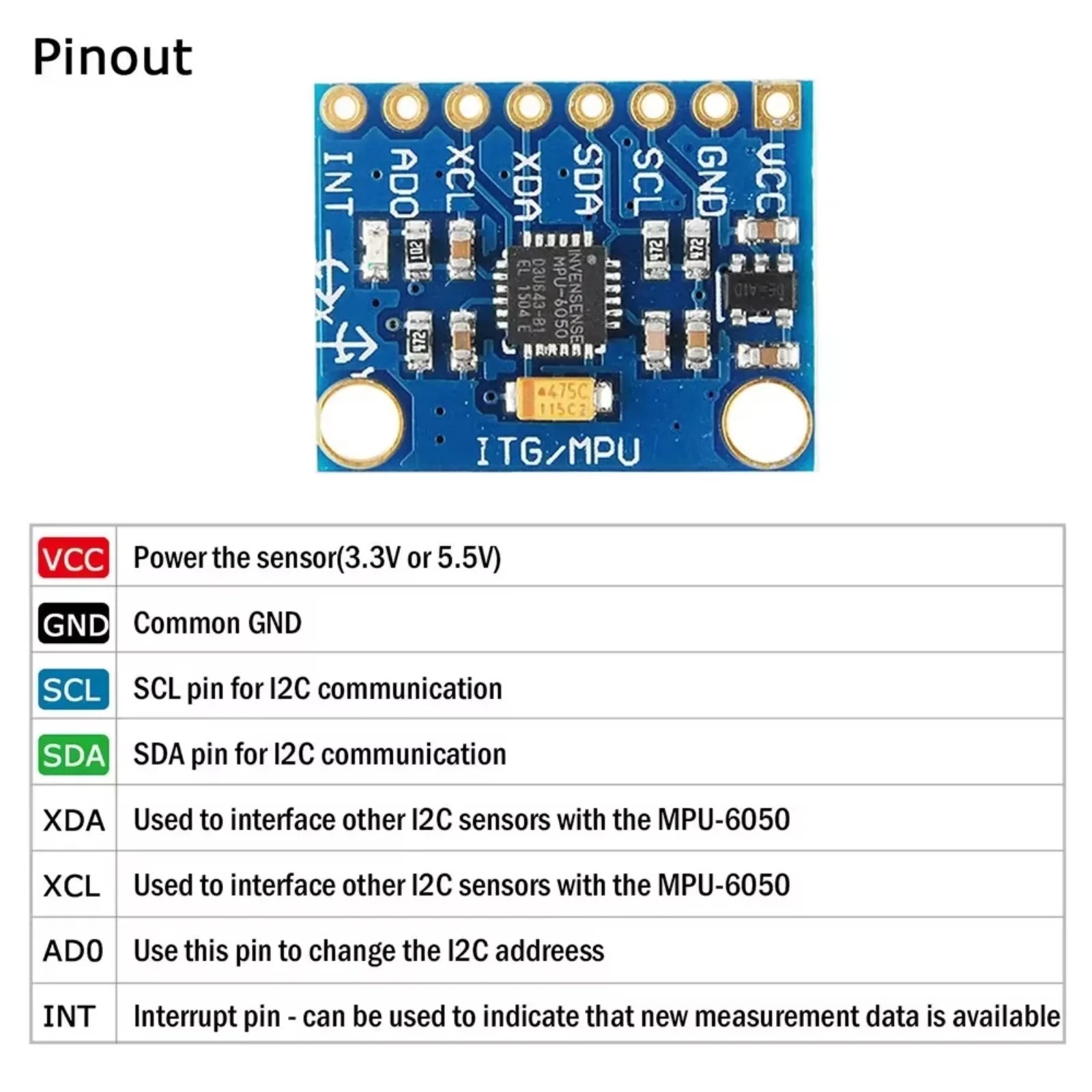 1/5/10 Stück GY-521 MPU6050 3- – Mpu6050 Bewertung und Preis