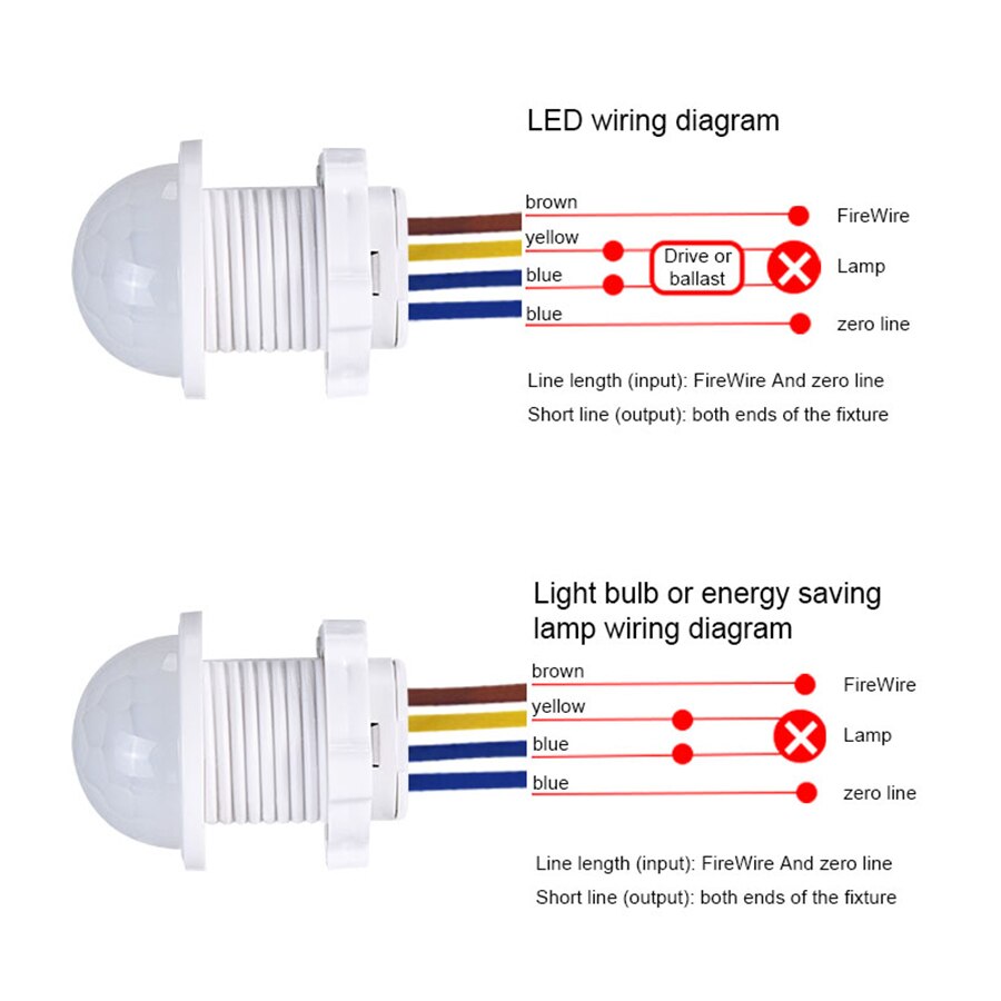 2PCS Smart PIR Sensor Detektor – Pir Motion Sensor Bewertung und Preis