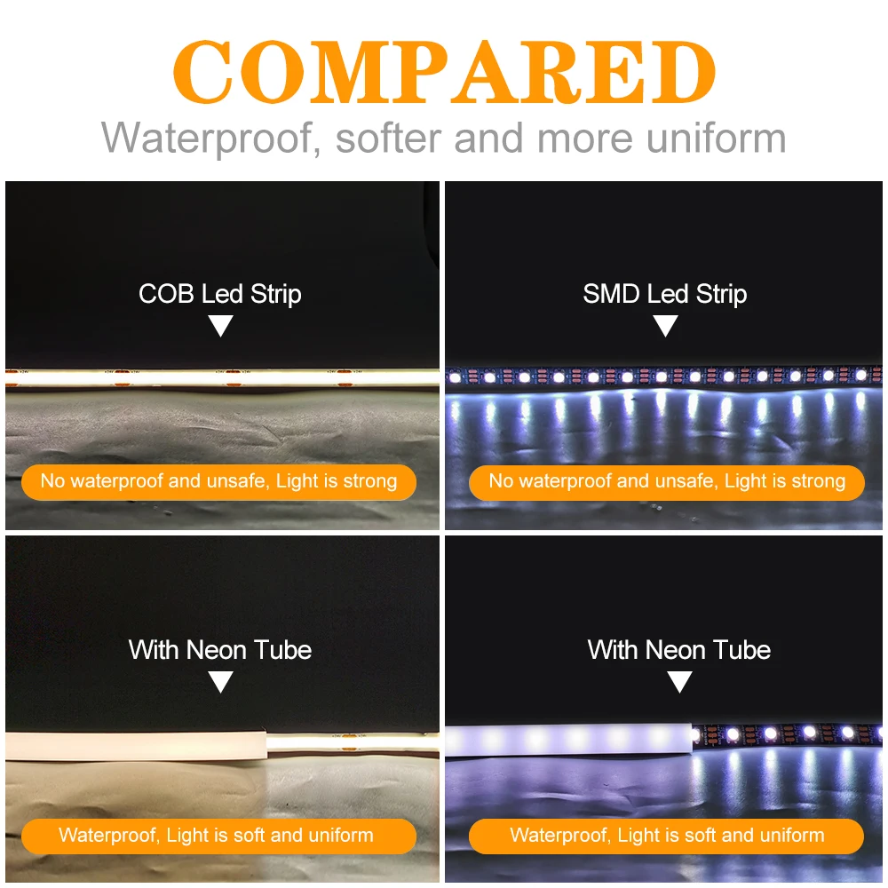 Wasserdichte Silikon-Neon-Schu – Ws2812B Strip 5V Bewertung und Preis