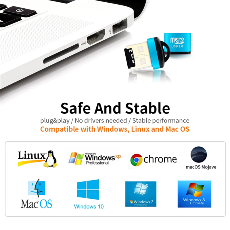 Mini USB Micro SD/TF Speicherk – Sd Card Module Bewertung und Preis