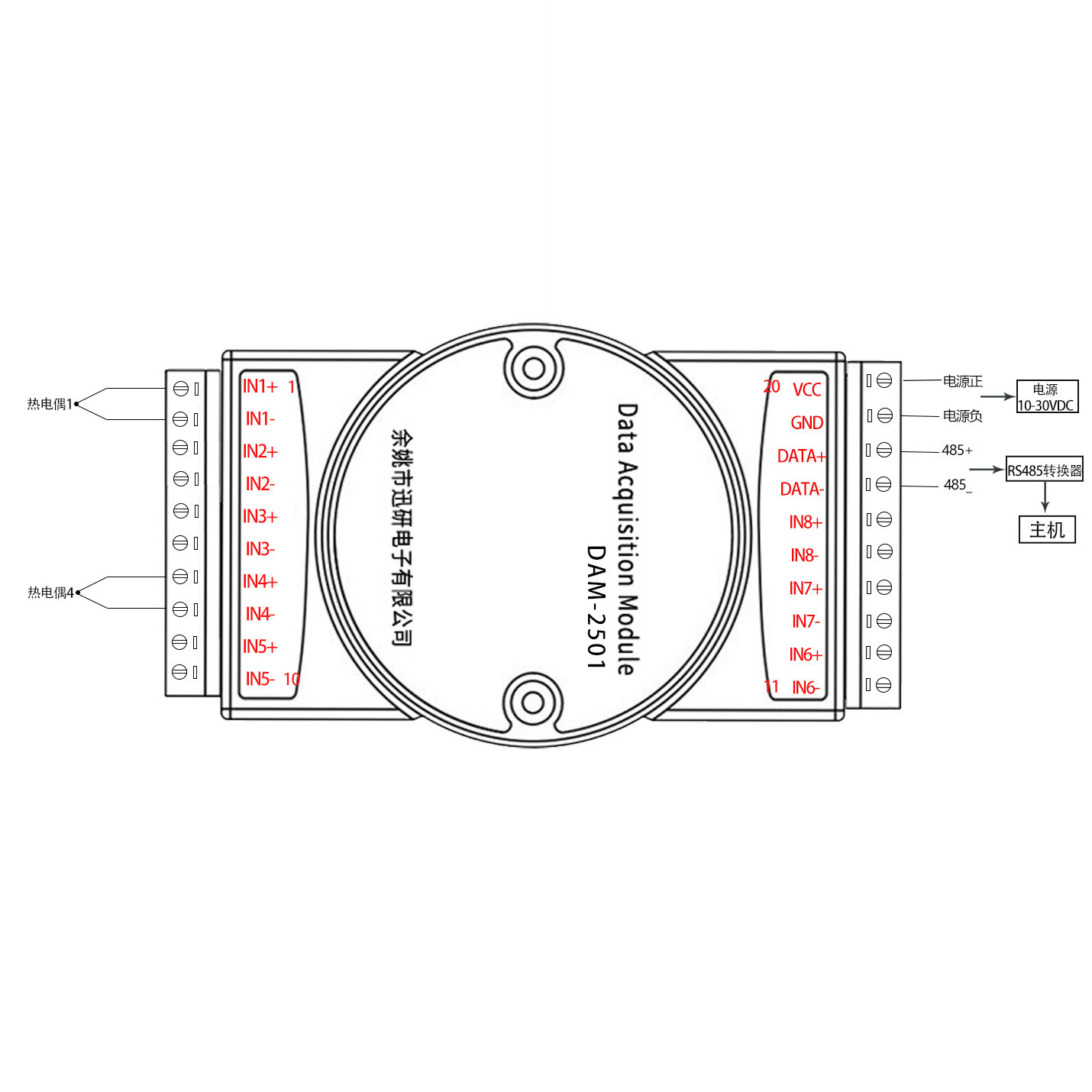 4/8-Kanal K-Typ Thermoelement  – Thermocouple Module K Type Bewertung und Preis